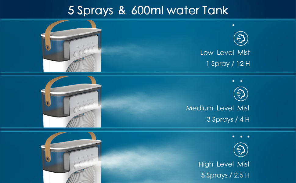 Portable AC Mini Cooler Fan With Free Airpods ❄️